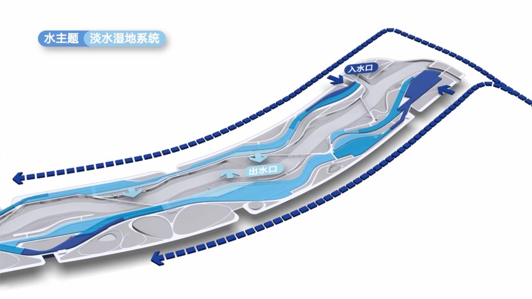 Landscape Architecture Video, 3D Flythrough rendering, Field Operations, Qianhai Waterfront Park 前海水城绿岸, 深圳 城市 建筑 视频 shenzhen china Playhou.se playhouse animation