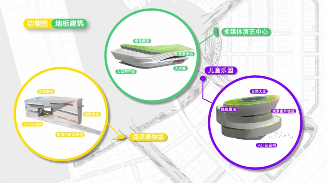 Landscape Architecture Video 3D Flythrough rendering, Field Operations, Qianhai Waterfront Park 前海水城绿岸, 深圳 城市 建筑 视频 shenzhen china Playhou.se playhouse animation
