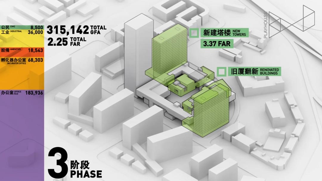 都市实践  建筑 视频 电影 深圳 中国 龙岗 shenzhen china longgang district multimedia design presentation architecture animation vfx timelapse 3D rendering visual storytelling architectural communications axonometric axo after effects Playhou.se Playhouse Urbanus